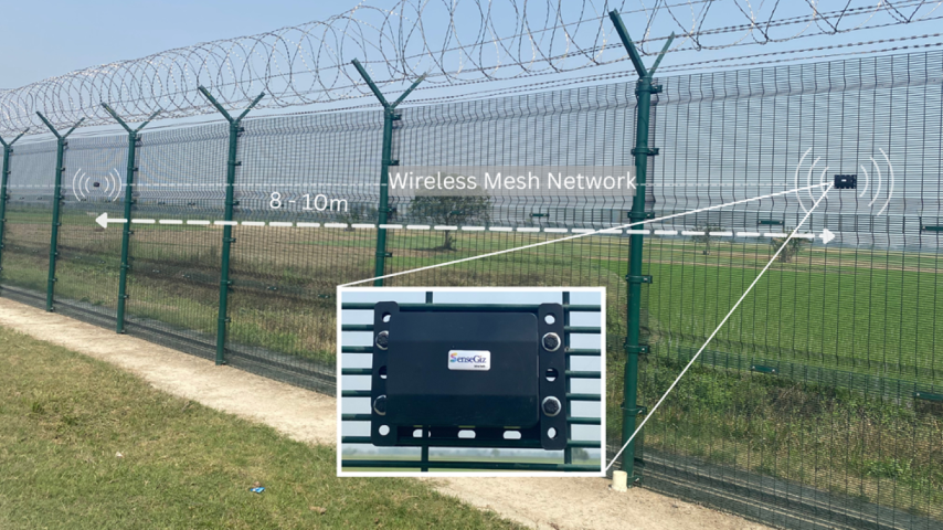 Smart Security Fencing fence