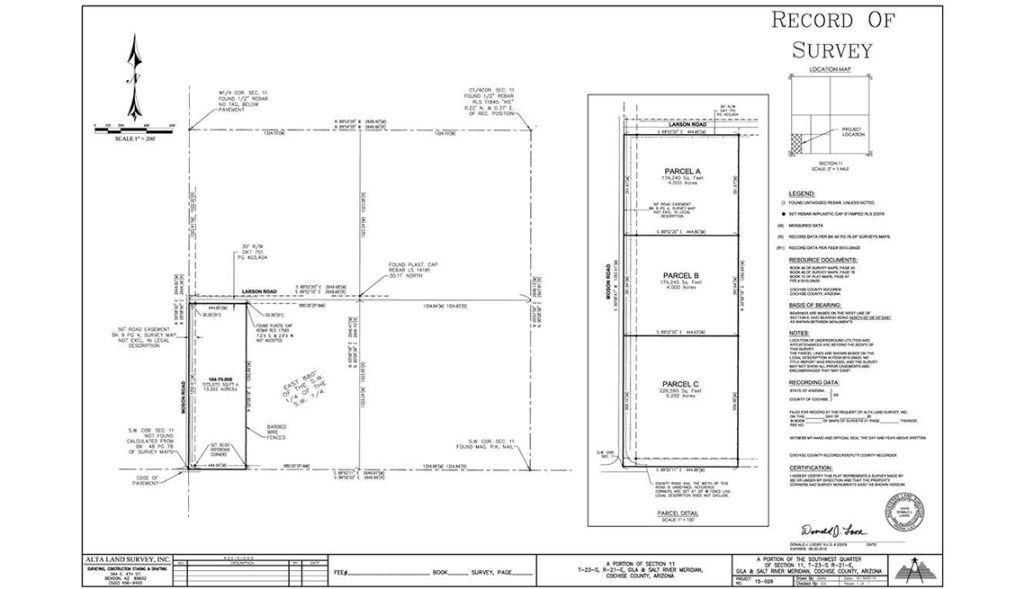 Boundary Survey survey