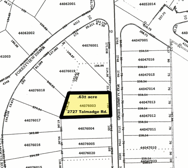 Land Parcel Survey survey